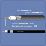 RG-174 A/U