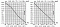 SIRIO SKB 140-175 1/4 ML 525мм