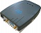 PicoCell 900/1800 SXB