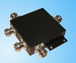 Radial SVC-4GW