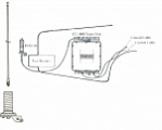  Yaesu YA-007