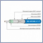 RG-405